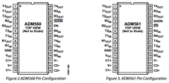 ADM561JR Datasheet PDF Analog Devices