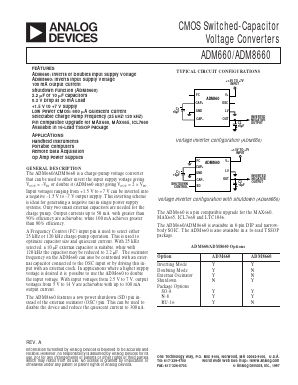 ADM660ARU Datasheet PDF Analog Devices
