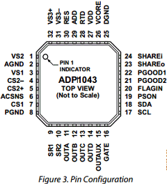 ADP1043 Datasheet PDF Analog Devices