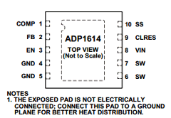 ADP1614ACPZ Datasheet PDF Analog Devices