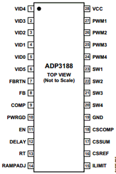ADP3188 Datasheet PDF Analog Devices