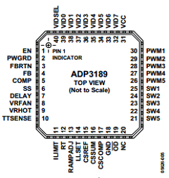 ADP3189 Datasheet PDF Analog Devices