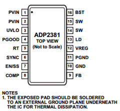 ADP2381 Datasheet PDF Analog Devices