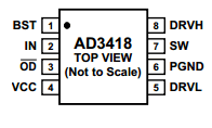 ADP3418 Datasheet PDF Analog Devices