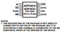 ADP3635 Datasheet PDF Analog Devices