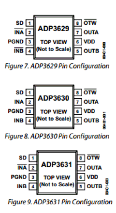 ADP3630 Datasheet PDF Analog Devices
