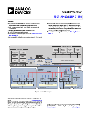 ADSP-21469KBCZ-3 Datasheet PDF Analog Devices
