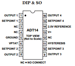 ADT14GP Datasheet PDF Analog Devices