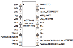 ADT7463 Datasheet PDF Analog Devices