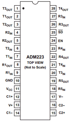 ADM230LJN Datasheet PDF Analog Devices