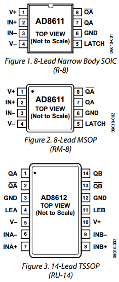 AD8611ARZ Datasheet PDF Analog Devices