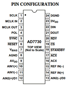 AD7730L_98 Datasheet PDF Analog Devices