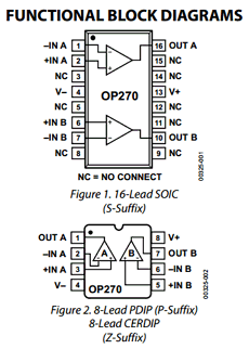 OP270GSZ-REEL2 Datasheet PDF Analog Devices