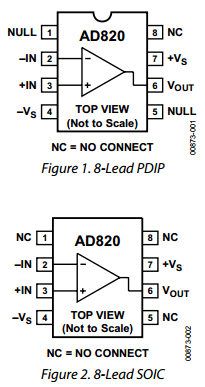 AD820BR-REEL7 Datasheet PDF Analog Devices