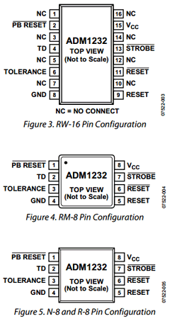 ADM1232ARM-REEL7 Datasheet PDF Analog Devices