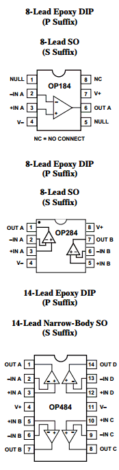 OP484FS-REEL7 Datasheet PDF Analog Devices