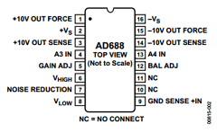 AD688AQ Datasheet PDF Analog Devices