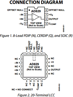 AD829 Datasheet PDF Analog Devices