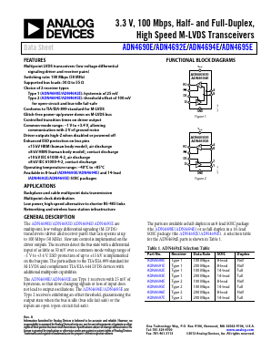 ADN4690EBRZ-RL7 Datasheet PDF Analog Devices