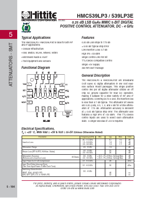 HMC539LP3 Datasheet PDF Analog Devices