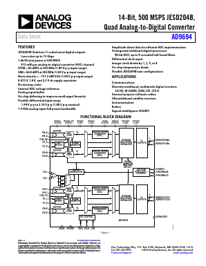 AD9694BCPZ-500 Datasheet PDF Analog Devices