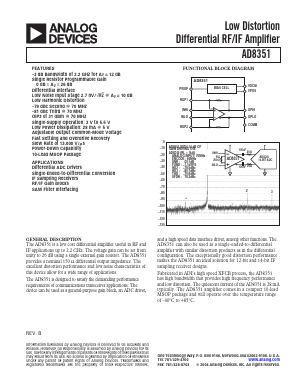AD8351ARM_04 Datasheet PDF Analog Devices