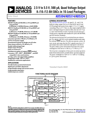 AD5314ARMZ-REEL7 Datasheet PDF Analog Devices