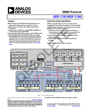 ADSP-21368KBPZ-3A Datasheet PDF Analog Devices