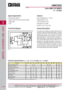 HMC522 Datasheet PDF Analog Devices