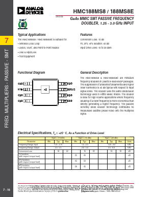 HMC188MS8E Datasheet PDF Analog Devices