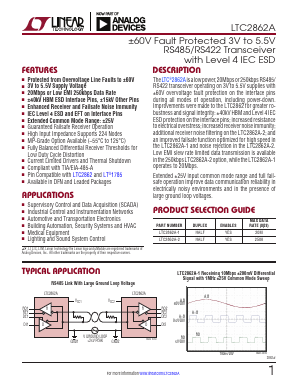LTC2862AMPS8-1-TRPBF Datasheet PDF Analog Devices