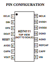 AD74111 Datasheet PDF Analog Devices