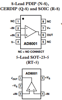 AD8001R-EB-22 Datasheet PDF Analog Devices