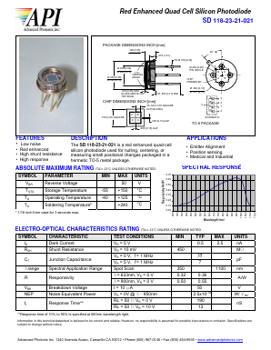 SD118-23-21-021 Datasheet PDF Advanced Photonix, Inc.