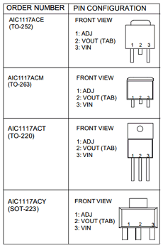 AIC1117A-CE Datasheet PDF Analog Intergrations