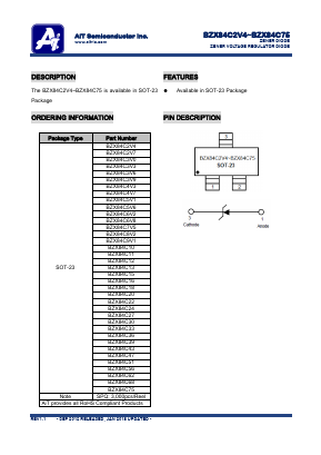 BZX84C47 Datasheet PDF AiT Semiconductor Inc.