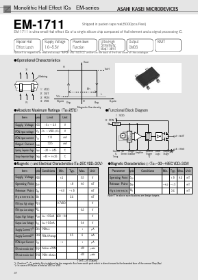 EM-1711 Datasheet PDF  Asahi Kasei Microdevices