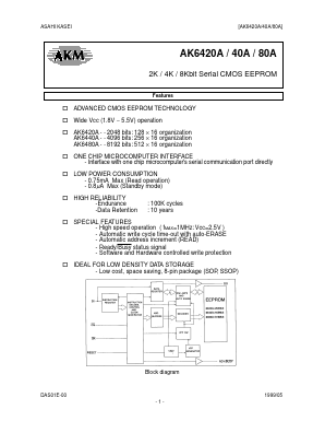 AK6420A Datasheet PDF  Asahi Kasei Microdevices