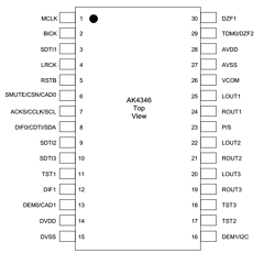 AK4346 Datasheet PDF  Asahi Kasei Microdevices