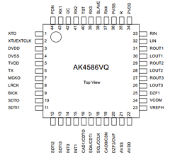 AK4586 Datasheet PDF  Asahi Kasei Microdevices