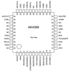 AK4399 Datasheet PDF  Asahi Kasei Microdevices
