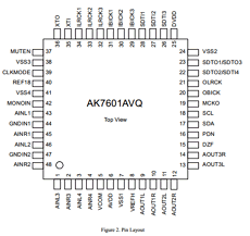 AK7601 Datasheet PDF  Asahi Kasei Microdevices