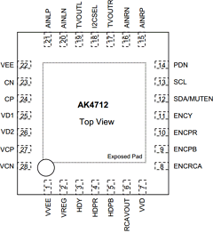AK4712EN Datasheet PDF  Asahi Kasei Microdevices