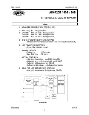 AK6420BH Datasheet PDF  Asahi Kasei Microdevices