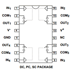 ALD4211 Datasheet PDF Advanced Linear Devices