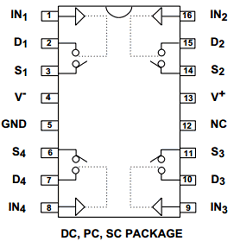 ALD4201DC Datasheet PDF Advanced Linear Devices
