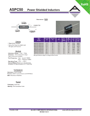 ASPC50-101K-RC Datasheet PDF Allied Components International