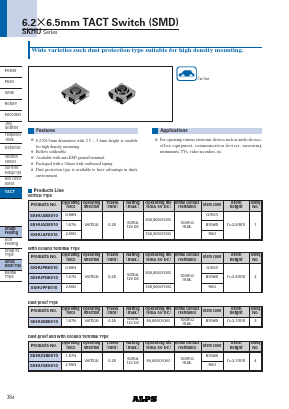 SKHUADE010 Datasheet PDF ALPS ELECTRIC CO.,LTD.