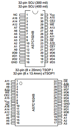 AS7C1024B-15JI Datasheet PDF Alliance Semiconductor