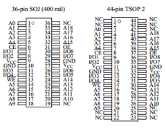 AS7C4096A-12JI Datasheet PDF Alliance Semiconductor